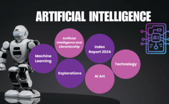 White and Purple Modern Artificial Intelligence Presentation 1